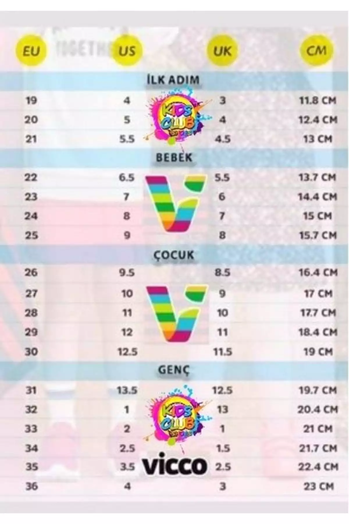 کفش ورزشی اورتپدیک بچهگانه اولی با رنگ سورمهای برند Vicco - 641203406